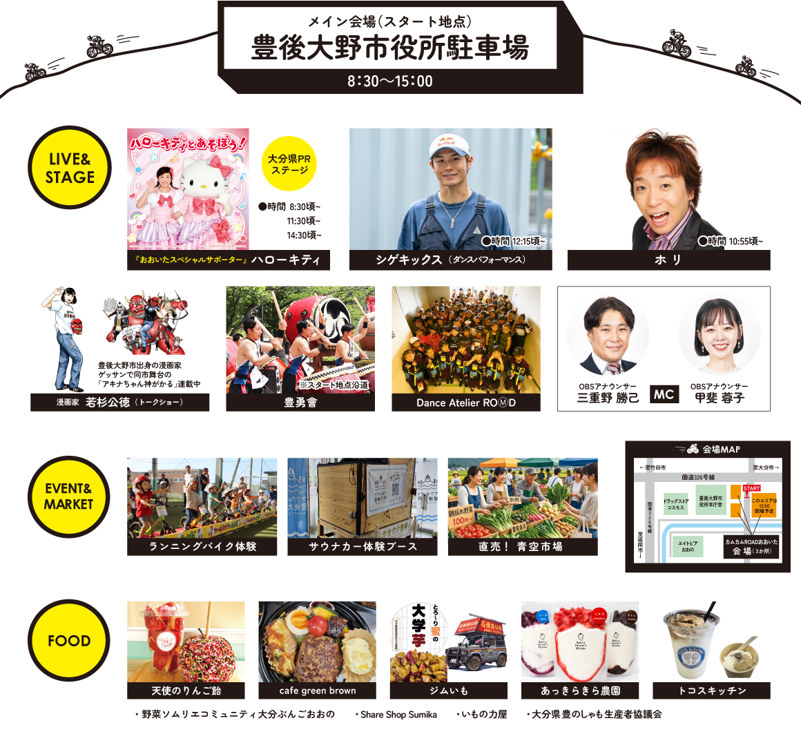 メイン会場（スタート地点）「豊後大野市役所駐車場」詳細画像
