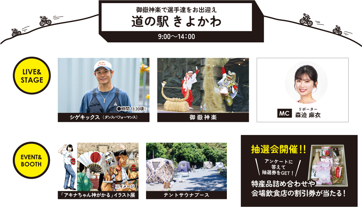 サブ会場「道の駅 きよかわ」詳細画像
