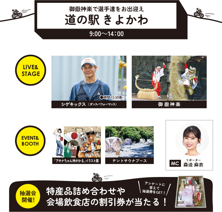 サブ会場「道の駅 きよかわ」詳細画像