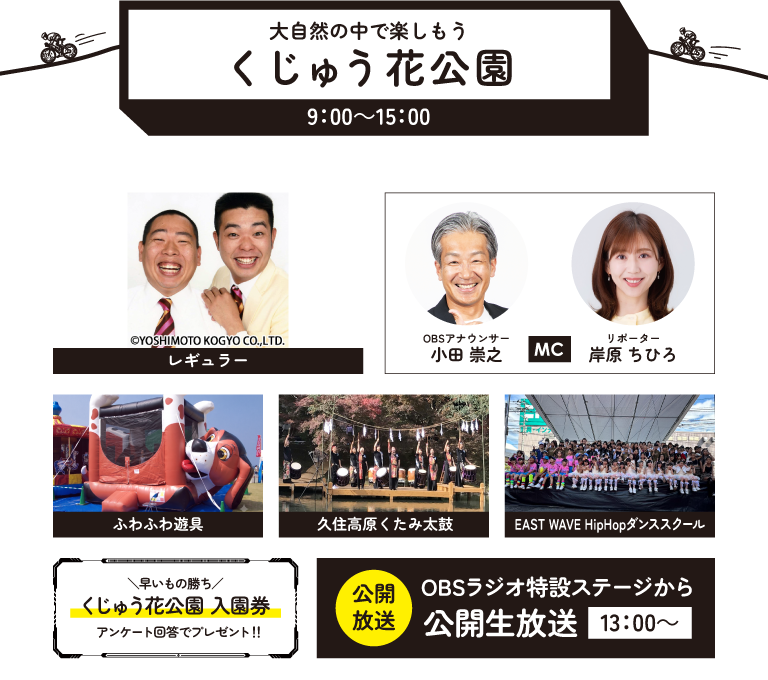 サブ会場「くじゅう花公園」詳細画像