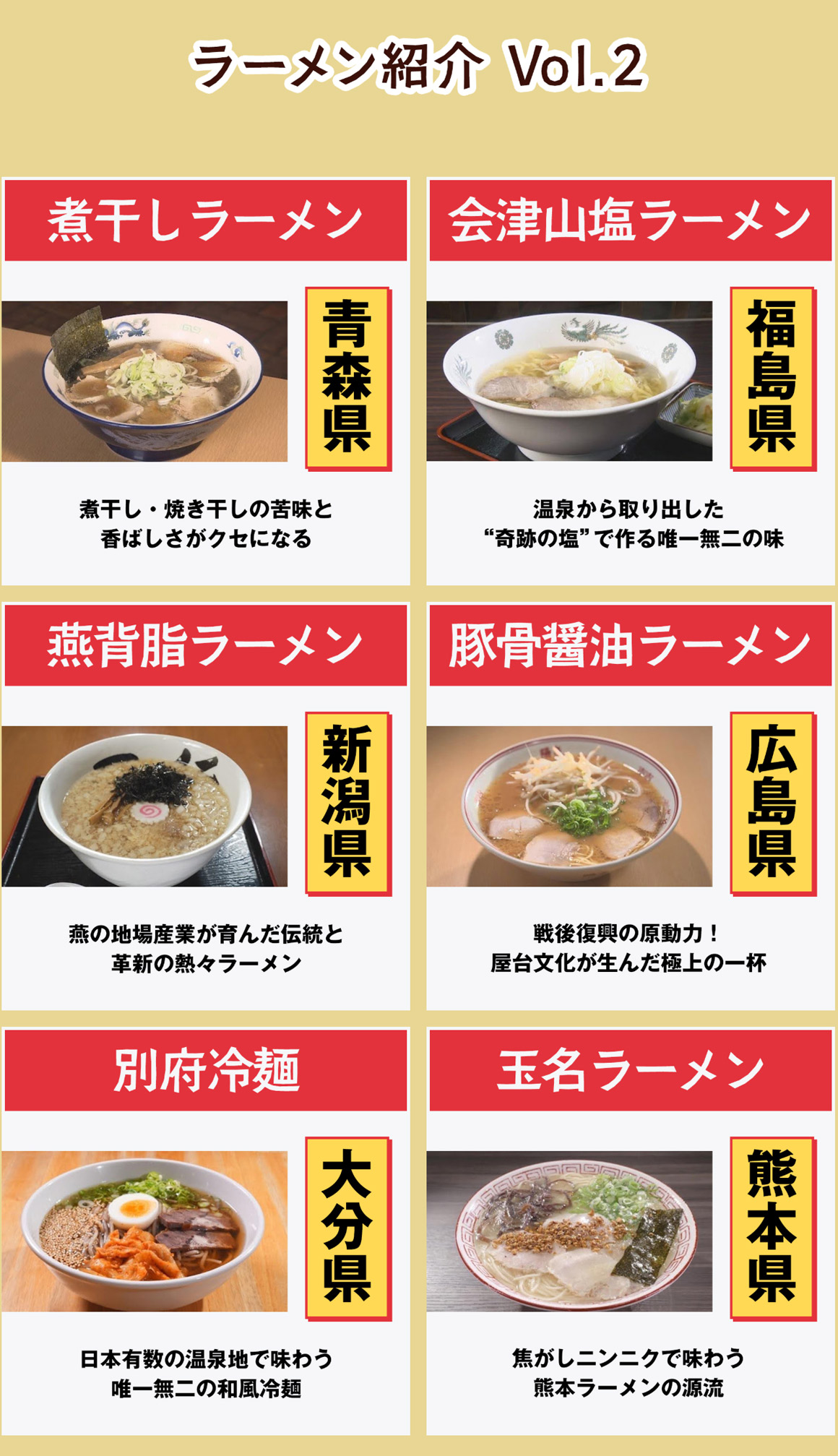 ラーメン紹介 Vol.2