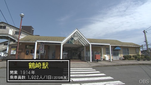 鶴崎駅