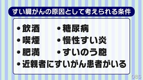 テレビ診察室「すい臓」の病気～すい臓がん～